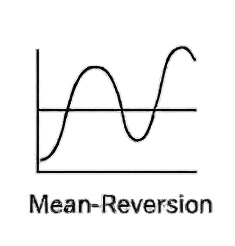 Mean Reversion Strategies